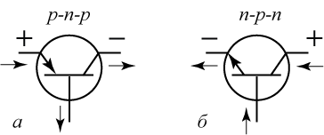 Bipolyarnye Tranzistory Obshie Svedeniya Istoriya Voprosa
