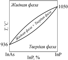 13_1a