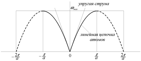 5_5