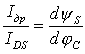  2.8.8