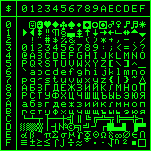   ASCII